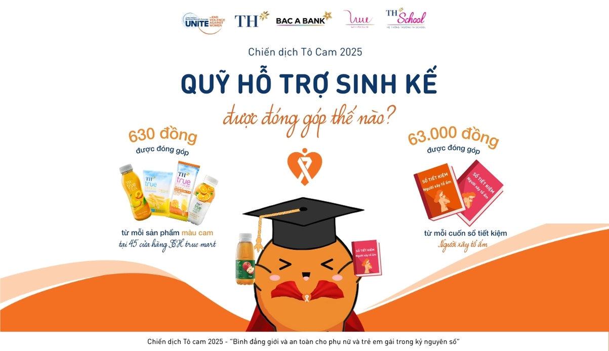 Quỹ hỗ trợ sinh kế năm nay tiếp tục được “làm đầy” theo những cách vô cùng ý nghĩa!
